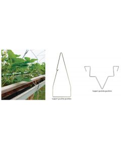 Gutter support 